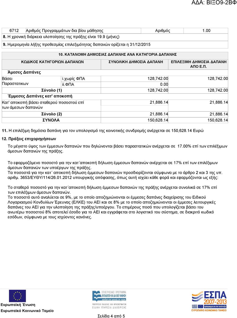 φπα Σύνολο (1) Έμμεσες Δαπάνες κατ' αποκοπή Κατ' αποκοπή βάσει σταθερού ποσοστού επί των άμεσων δαπανών Σύνολο (2) ΣΥΝΟΛΑ 0.00 150,628.14 150,628.14 11.