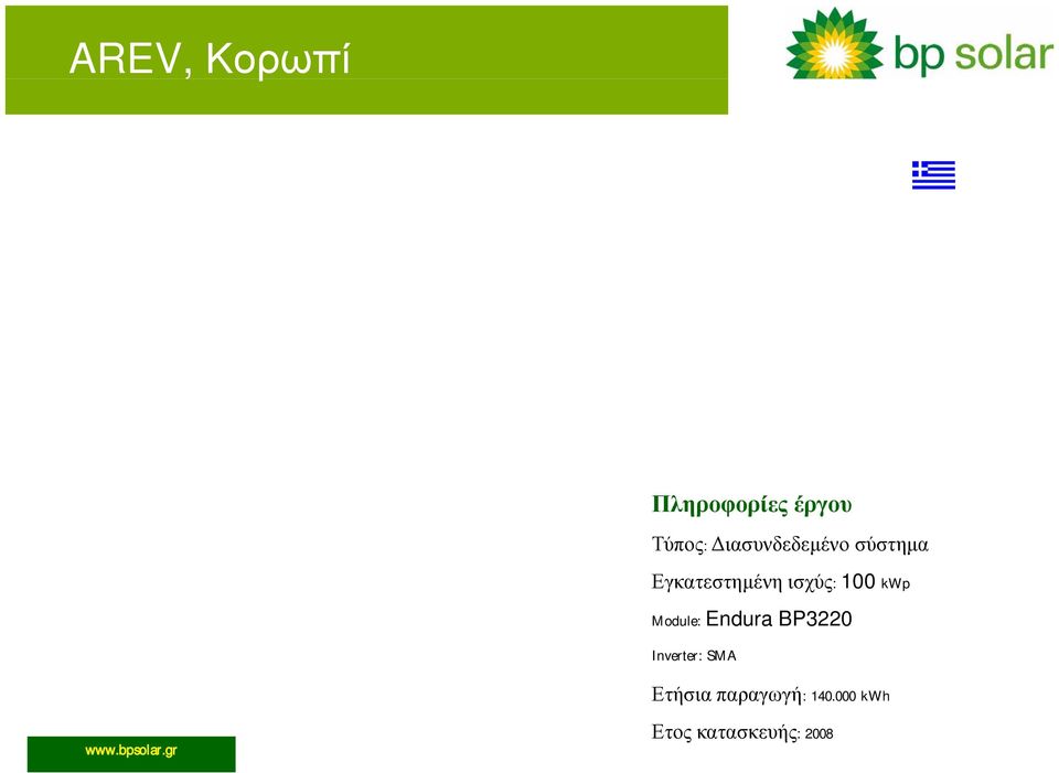 kwp Module: Endura BP3220 Inverter: SMA www.