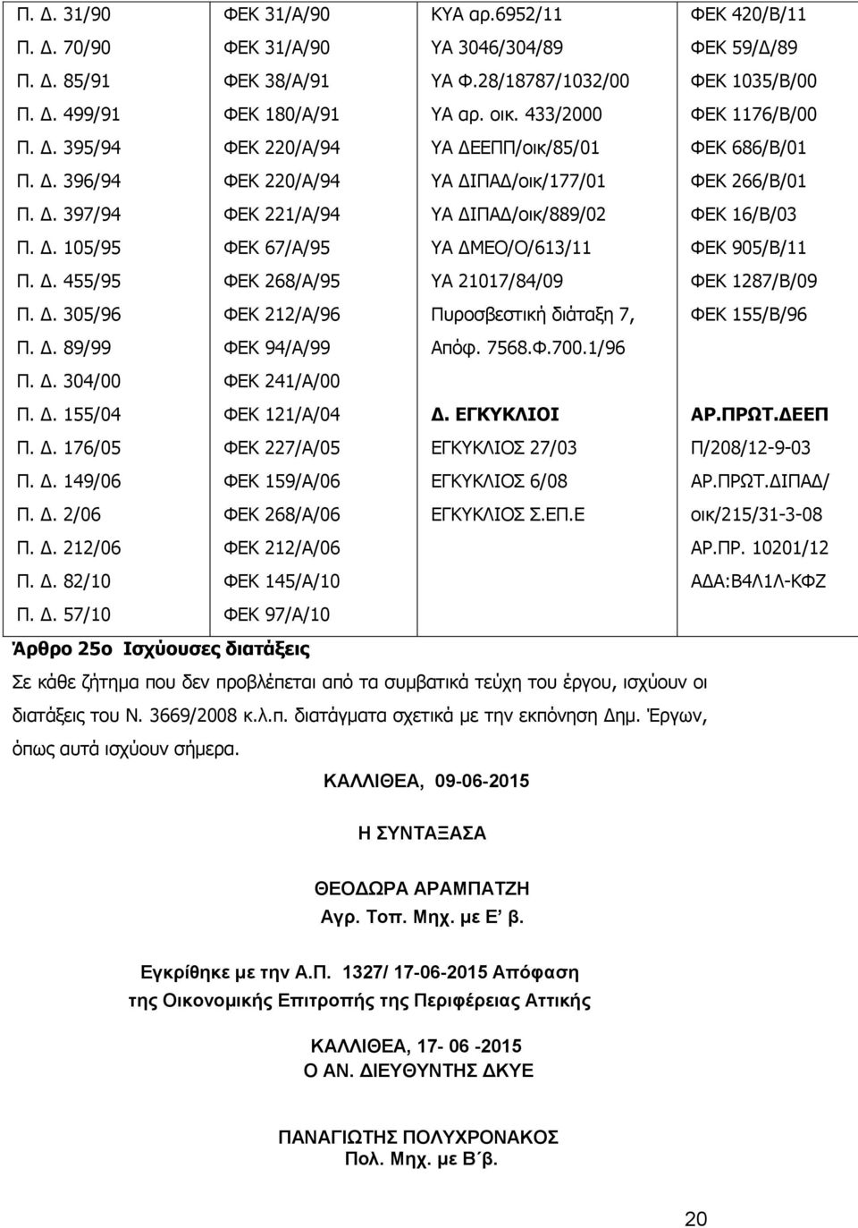 Δ. 105/95 ΦΕΚ 67/Α/95 ΥΑ ΔMEO/Ο/613/11 ΦΕΚ 905/Β/11 Π. Δ. 455/95 ΦΕΚ 268/Α/95 ΥΑ 21017/84/09 ΦΕΚ 1287/Β/09 Π. Δ. 305/96 ΦΕΚ 212/Α/96 Πυροσβεστική διάταξη 7, ΦΕΚ 155/Β/96 Π. Δ. 89/99 ΦΕΚ 94/Α/99 Απόφ.