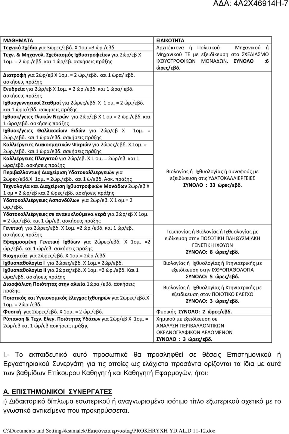 Ενυδρεία για 2ώρ/εβ Χ 1ομ. = 2 ώρ./εβδ. και 1 ώρα/ εβδ. Ιχθυογεννητικοί Σταθμοί για 2ώρες/εβδ. Χ 1 ομ. = 2 ώρ./εβδ. και 1 ώρα/εβδ. Ιχθυοκ/γειες Γλυκών Νερών για 2ώρ/εβ Χ 1 ομ = 2 ώρ./εβδ. και 1 ώρα/εβδ. Ιχθυοκ/γειες Θαλλασσίων Ειδών για 2ώρ/εβ Χ 1ομ.