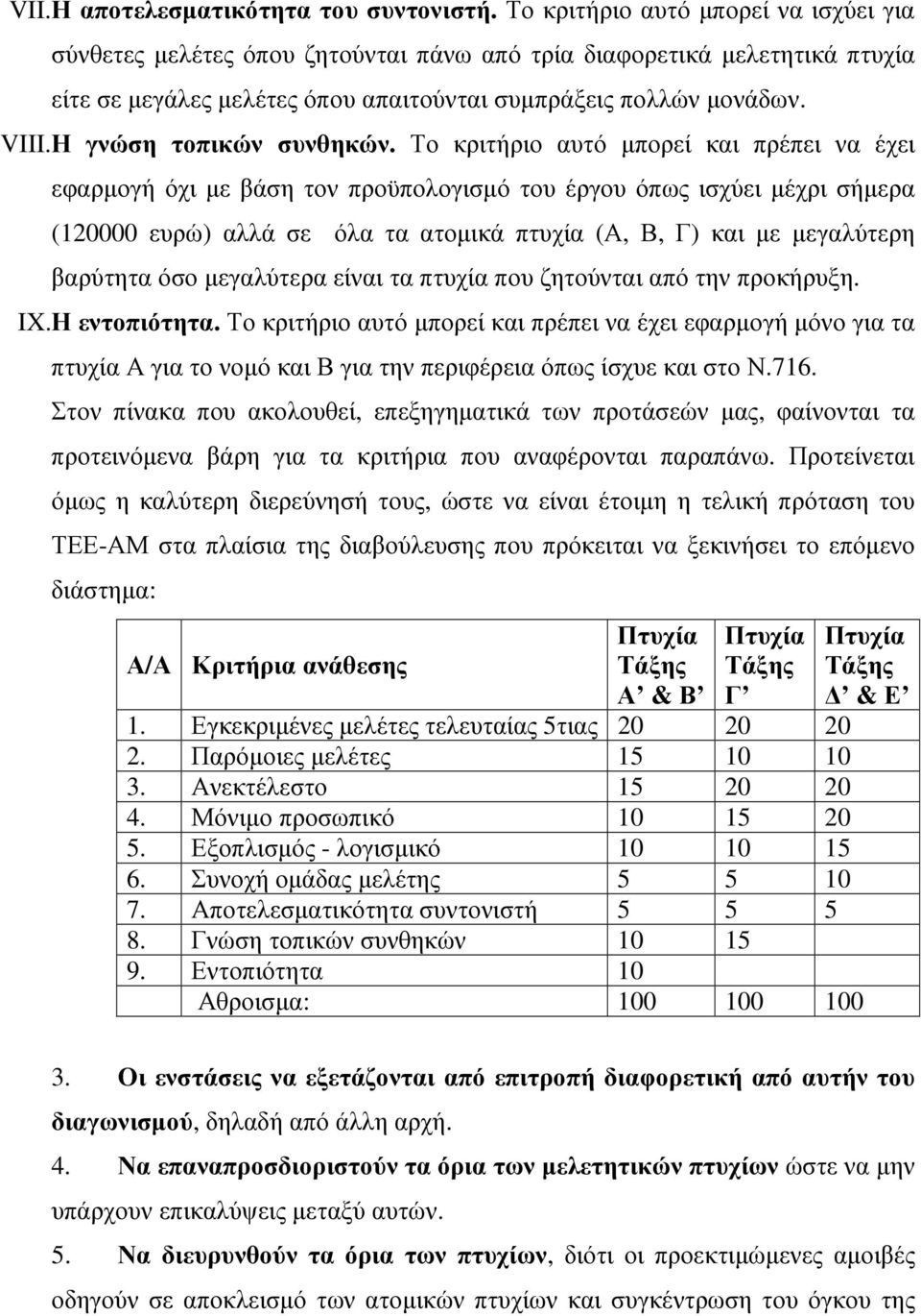 Η γνώση τοπικών συνθηκών.