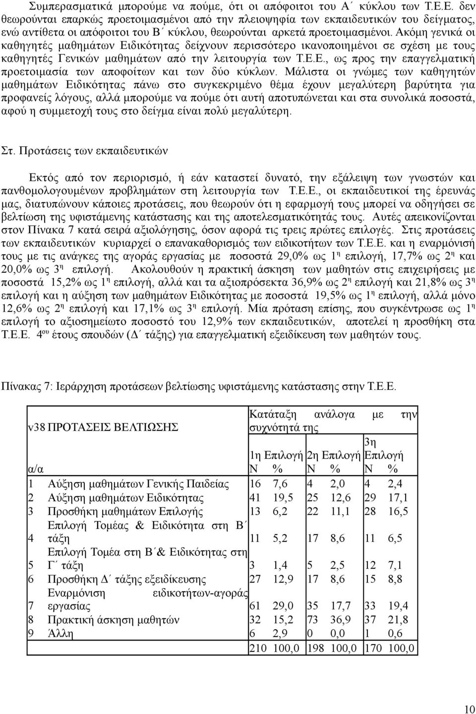 Ακόμη γενικά οι καθηγητές μαθημάτων Ειδικότητας δείχνουν περισσότερο ικανοποιημένοι σε σχέση με τους καθηγητές Γενικών μαθημάτων από την λειτουργία των Τ.Ε.Ε., ως προς την επαγγελματική προετοιμασία των αποφοίτων και των δύο κύκλων.