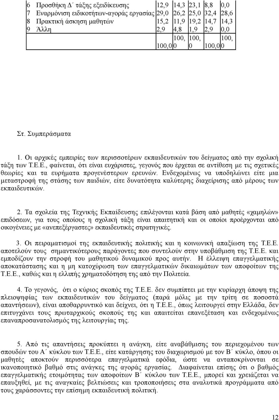 Ε., φαίνεται, ότι είναι ευχάριστες, γεγονός που έρχεται σε αντίθεση με τις σχετικές θεωρίες και τα ευρήματα προγενέστερων ερευνών.