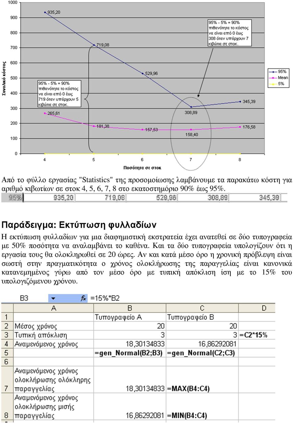 καθένα. Και τα δύο τυπογραφεία υπολογίζουν ότι η εργασία τους θα ολοκληρωθεί σε 20 ώρες.