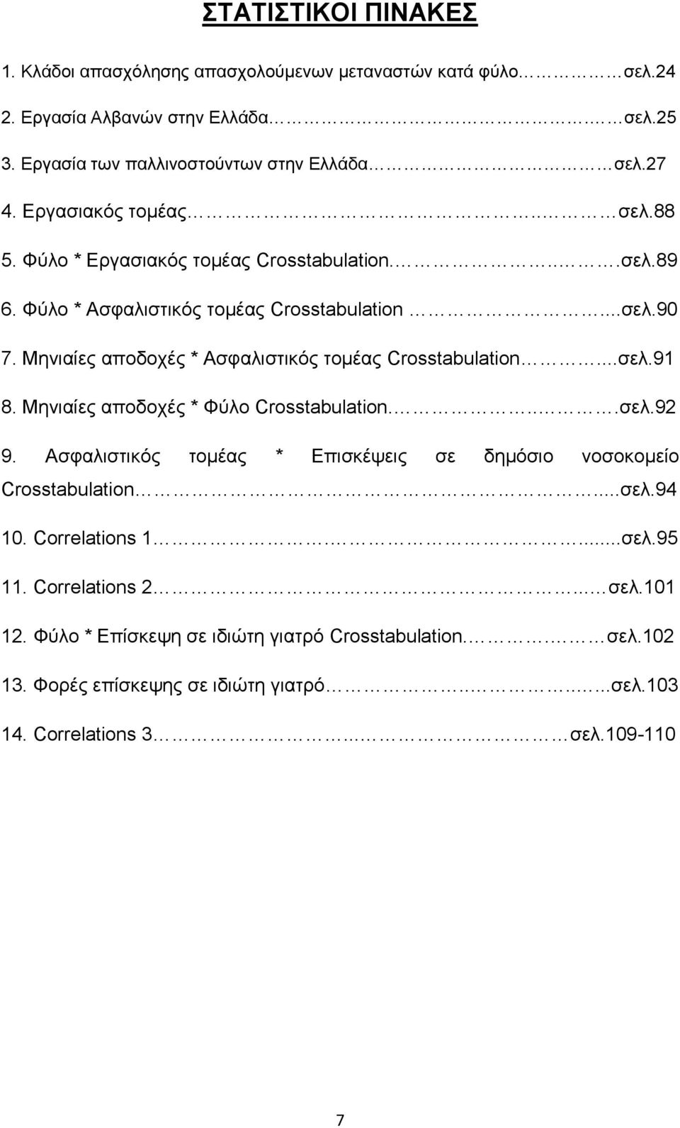 Μεληαίεο απνδνρέο * Αζθαιηζηηθφο ηνκέαο Crosstabulation...ζει.91 8. Μεληαίεο απνδνρέο * Φχιν Crosstabulation....ζει.92 9.