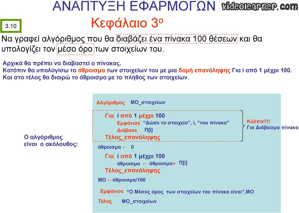 Και στο τέλος θα διαιρώ το άθροισμα με το πλήθος των στοιχείων.