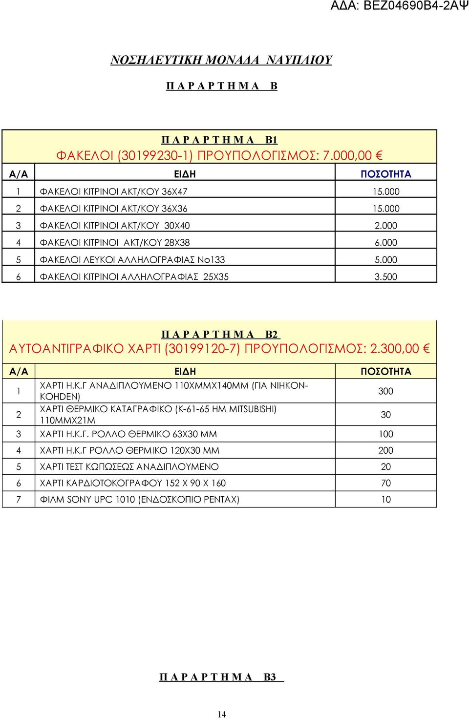 000 6 ΦΑΚΕΛΟΙ ΚΙΤΡΙΝΟΙ ΑΛΛΗΛΟΓΡΑΦΙΑΣ 25Χ35 3.500 Π Α Ρ Α Ρ Τ Η Μ Α Β2 ΑΥΤΟΑΝΤΙΓΡΑΦΙΚΟ ΧΑΡΤΙ (30199120-7) ΠΡΟΥΠΟΛΟΓΙΣΜΟΣ: 2.300,00 Α/Α ΕΙΔΗ ΠΟΣΟΤΗΤΑ 1 2 ΧΑΡΤΙ Η.Κ.Γ ΑΝΑΔΙΠΛΟΥΜΕΝΟ 110ΧΜΜΧ140ΜΜ (ΓΙΑ NIHKON- KOHDEN) ΧΑΡΤΙ ΘΕΡΜΙΚΟ ΚΑΤΑΓΡΑΦΙΚΟ (Κ-61-65 ΗΜ MITSUBISHI) 110MMX21M 3 ΧΑΡΤΙ Η.