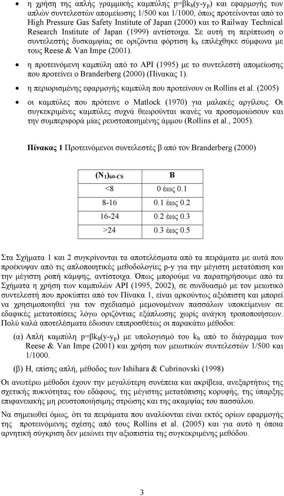 η προτεινόµενη καµπύλη από το API (1995) µε το συντελεστή αποµείωσης που προτείνει ο Branderberg () (Πίνακας 1). η περιορισµένης εφαρµογής καµπύλη που προτείνουν οι Rollins et al.