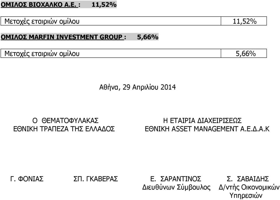 εταιριών οµίλου 5,66% Αθήνα, 29 Απριλίου 2014 Ο ΘΕΜΑΤΟΦΥΛΑΚΑΣ ΕΘΝΙΚΗ ΤΡΑΠΕΖΑ ΤΗΣ ΕΛΛΑ