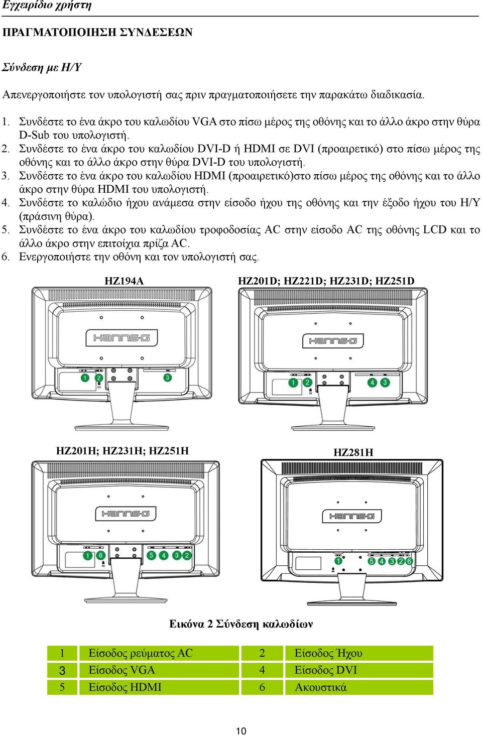 Συνδέστε το ένα άκρο του καλωδίου DVI-D ή HDMI σε DVI (προαιρετικό) στο πίσω μέρος της οθόνης και το άλλο άκρο στην θύρα DVI-D του υπολογιστή. 3.