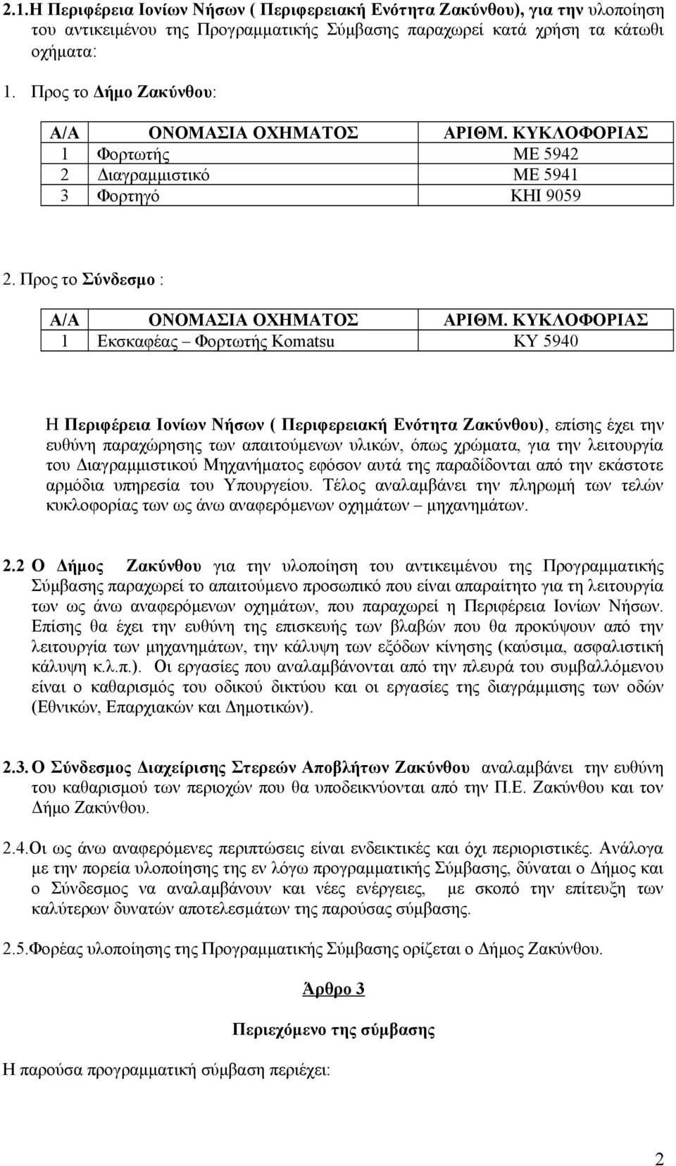 ΚΥΚΛΟΦΟΡΙΑΣ 1 Εκσκαφέας Φορτωτής Komatsu ΚΥ 5940 Η Περιφέρεια Ιονίων Νήσων ( Περιφερειακή Ενότητα Ζακύνθου), επίσης έχει την ευθύνη παραχώρησης των απαιτούμενων υλικών, όπως χρώματα, για την