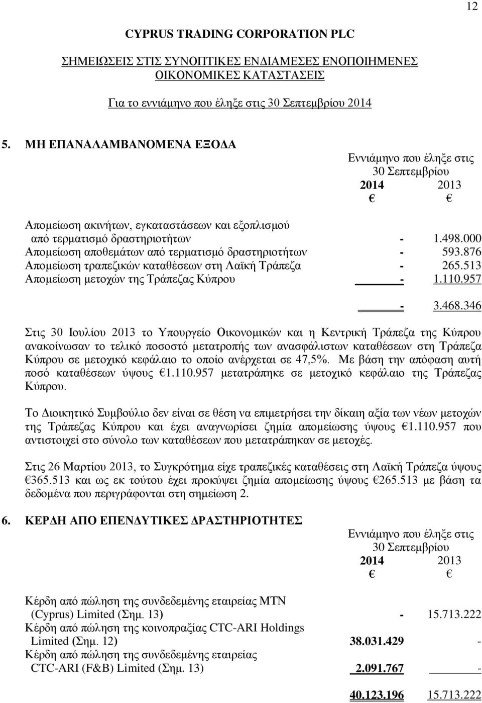 346 Στις 30 Ιουλίου 2013 το Υπουργείο Οικονομικών και η Κεντρική Τράπεζα της Κύπρου ανακοίνωσαν το τελικό ποσοστό μετατροπής των ανασφάλιστων καταθέσεων στη Τράπεζα Κύπρου σε μετοχικό κεφάλαιο το