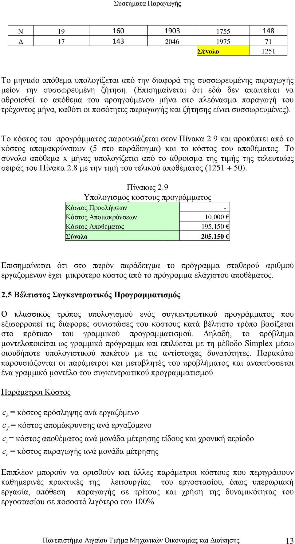 Το κόστος του προγράμματος παρουσιάζεται στον Πίνακα 2.9 και προκύπτει από το κόστος απομακρύνσεων (5 στο παράδειγμα) και το κόστος του αποθέματος.