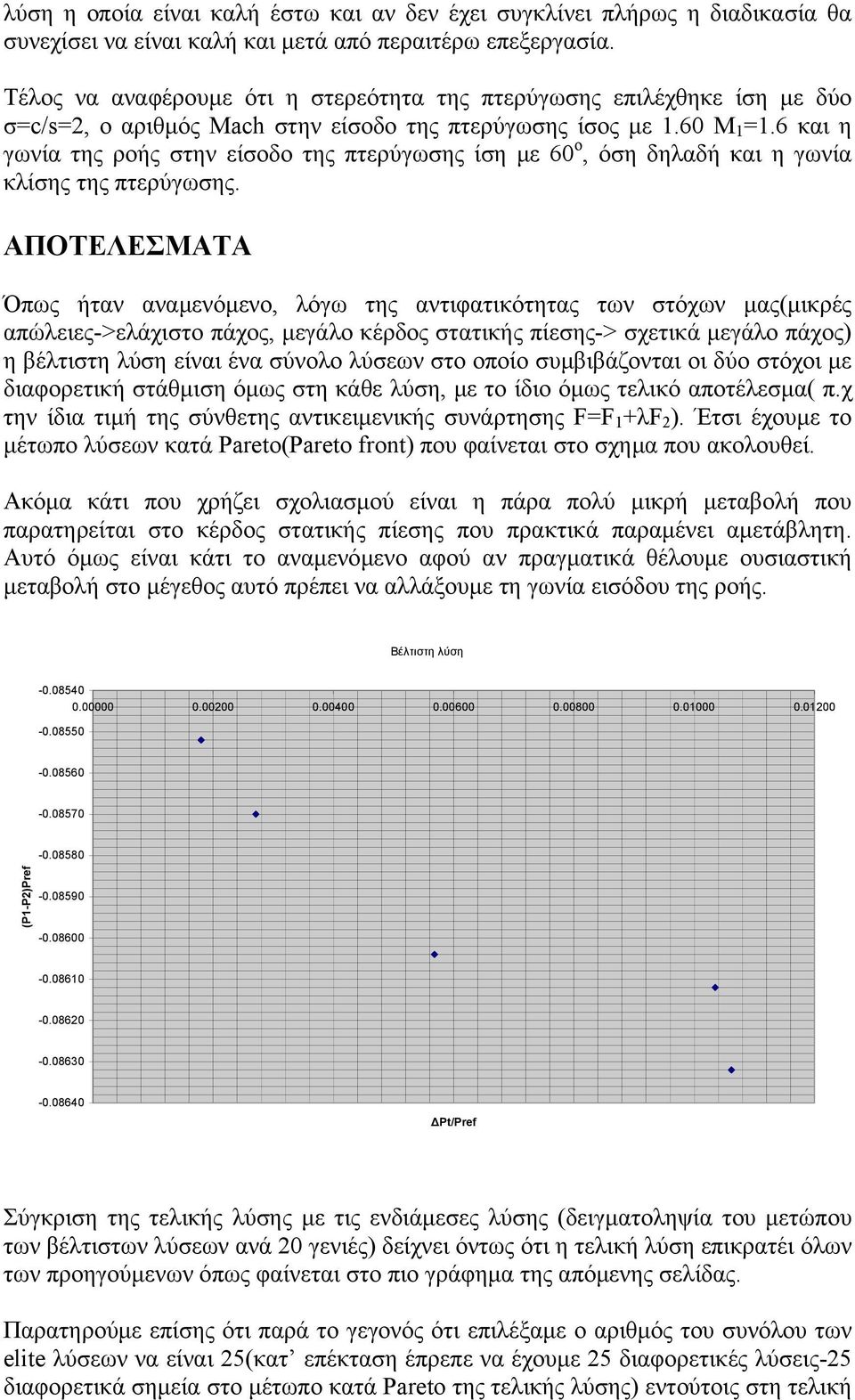 6 και η γωνία της ροής στην είσοδο της πτερύγωσης ίση µε 60 ο, όση δηλαδή και η γωνία κλίσης της πτερύγωσης.