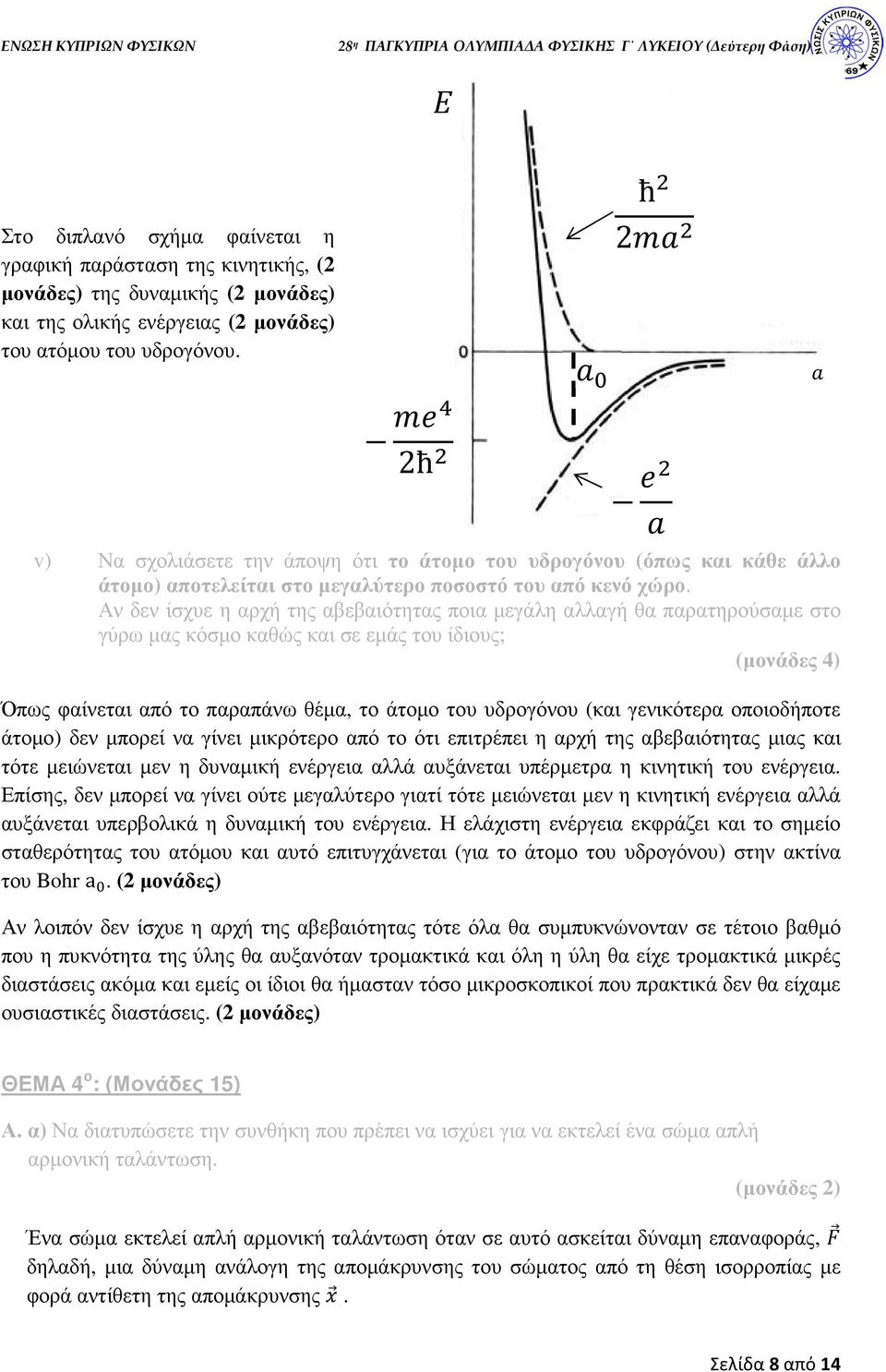 Αν δεν ίσχυε η αρχή της αβεβαιότητας ποια µεγάλη αλλαγή θα παρατηρούσαµε στο γύρω µας κόσµο καθώς και σε εµάς του ίδιους; Όπως φαίνεται από το παραπάνω θέµα, το άτοµο του υδρογόνου (και γενικότερα