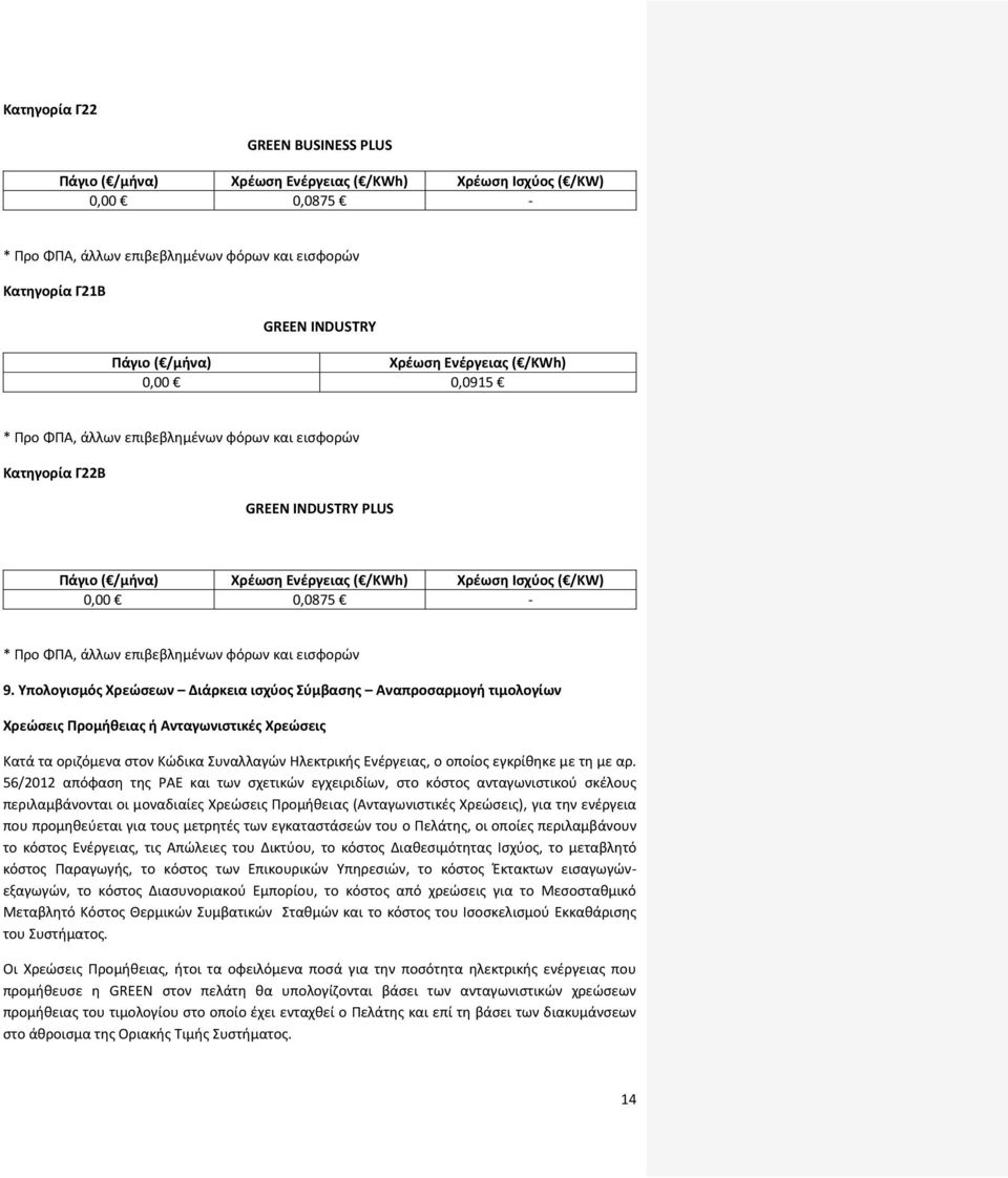 0,0875 - * Προ ΦΠΑ, άλλων επιβεβλημένων φόρων και εισφορών 9.