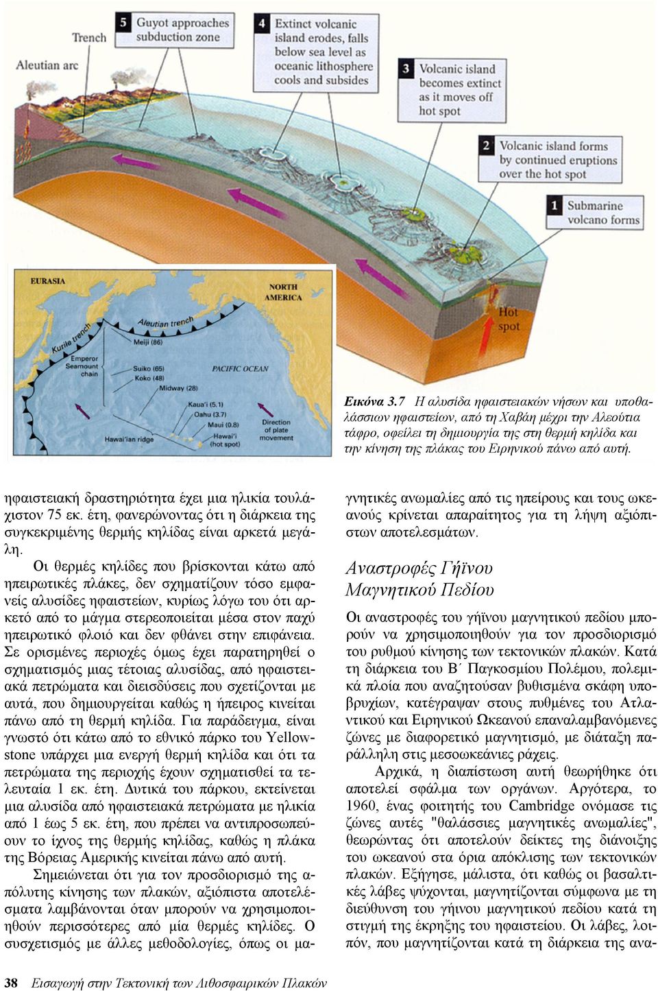 ηφαιστειακή δραστηριότητα έχει µια ηλικία τουλάχιστον 75 εκ. έτη, φανερώνοντας ότι η διάρκεια της συγκεκριµένης θερµής κηλίδας είναι αρκετά µεγάλη.