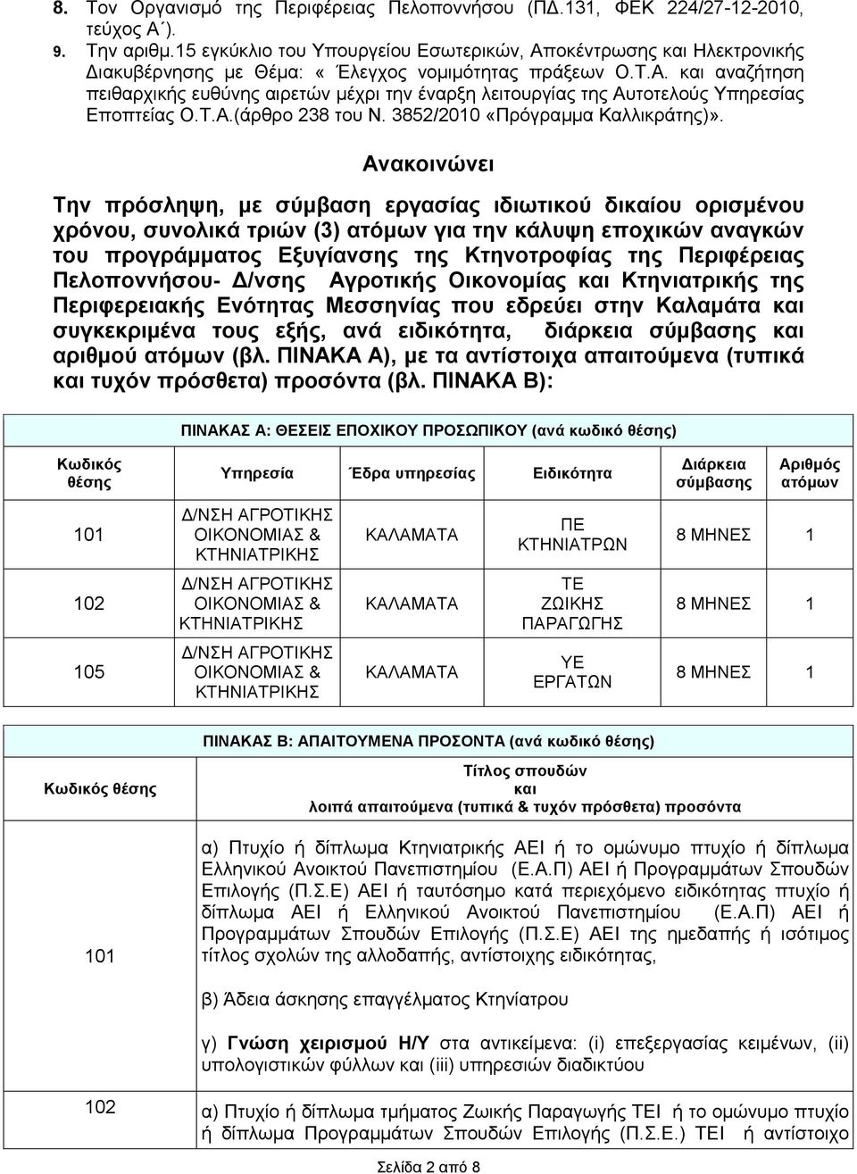 Τ.Α.(άρθρο 238 του Ν. 3852/2010 «Πρόγραµµα Καλλικράτης)».