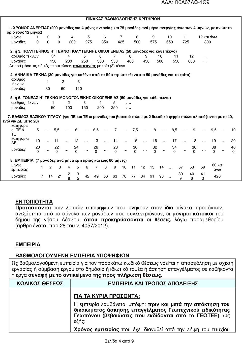 725 8 2. ή 3. ΠΟΛΥΤΕΚΝΟΣ Η ΤΕΚΝΟ ΠΟΛΥΤΕΚΝΗΣ ΟΙΚΟΓΕΝΕΙΑΣ (5 µονάδες για κάθε τέκνο) αριθµός τέκνων 3* 4 5 6 7 8 9 1 11 12. µονάδες 15 2 25 3 35 4 45 5 55 6.