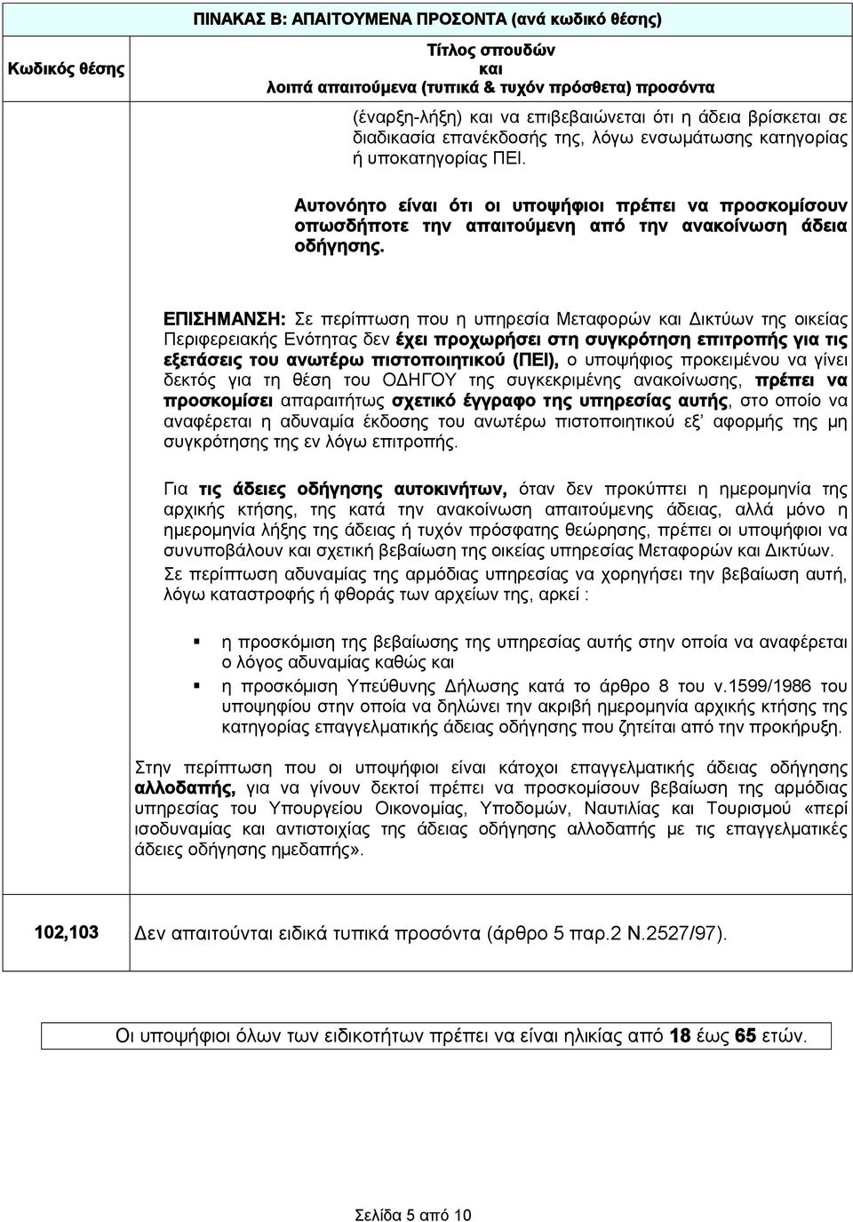 ΕΠΙΣΗΜΑΝΣΗ: Σε περίπτωση που η υπηρεσία Μεταφορών και Δικτύων της οικείας Περιφερειακής Ενότητας δεν έχει προχωρήσει στη συγκρότηση επιτροπής για τις εξετάσεις του ανωτέρω πιστοποιητικού (ΠΕΙ), ο