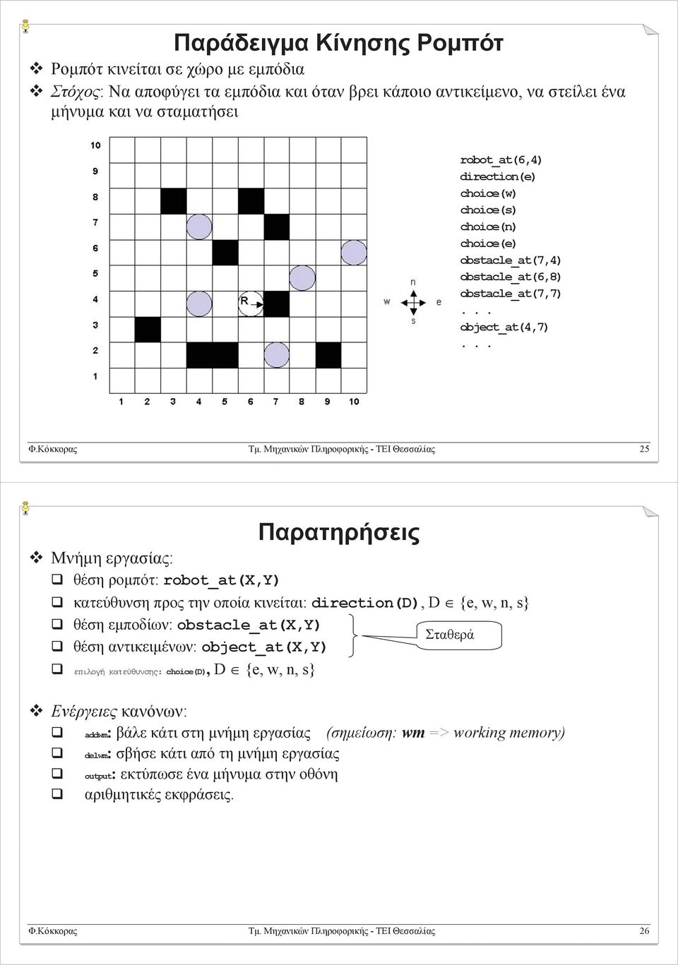 Μηχανικών Πληροφορικής - ΤΕΙ Θεσσαλίας 25 Μνήμη εργασίας: θέση ρομπότ: robot_at(x,y) Παρατηρήσεις κατεύθυνση προς την οποία κινείται: direction(d), D {e, w, n, s} θέση εμποδίων: obstacle_at(x,y)