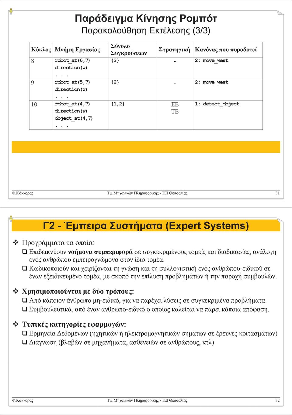 Μηχανικών Πληροφορικής - ΤΕΙ Θεσσαλίας 31 Γ2 - Έμπειρα Συστήματα (Expert Systems) Προγράμματα τα οποία: Επιδεικνύουν νοήμονα συμπεριφορά σε συγκεκριμένους τομείς και διαδικασίες, ανάλογη ενός