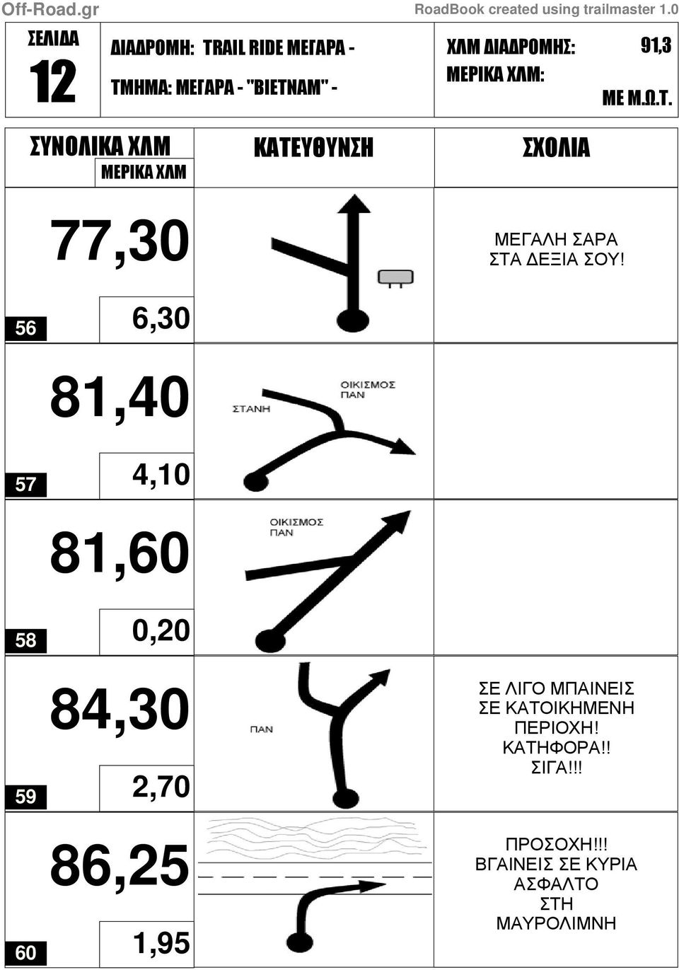 86,25 1,95 ΣΕ ΛΙΓΟ ΜΠΑΙΝΕΙΣ ΣΕ ΚΑΤΟΙΚΗΜΕΝΗ ΠΕΡΙΟΧΗ!