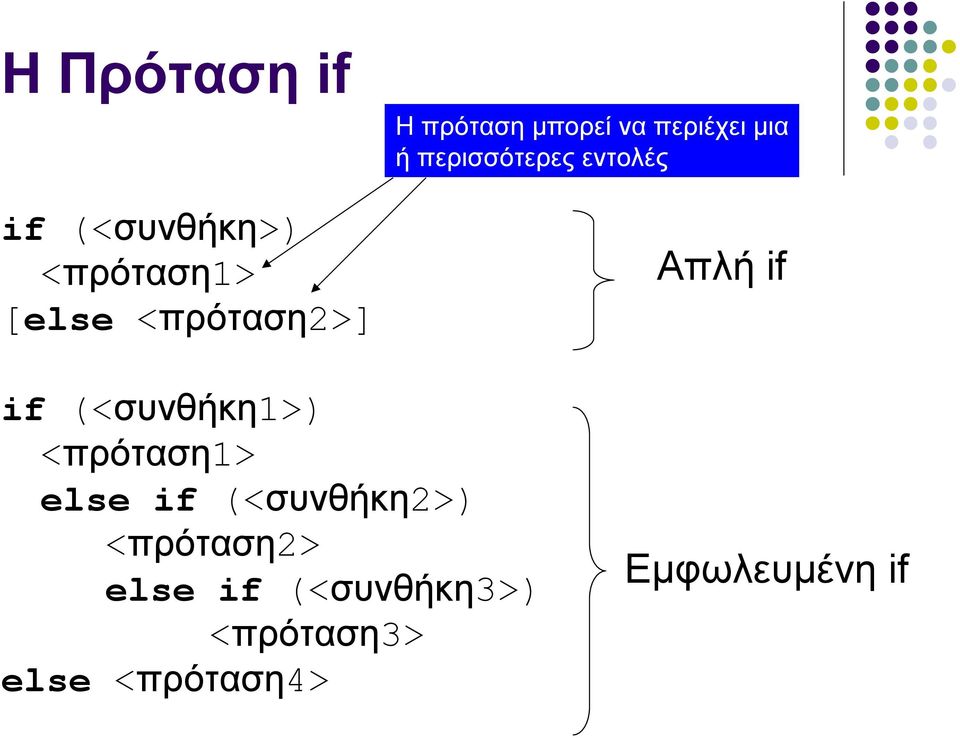 if if (<συνθήκη1>) <πρόταση1> else if (<συνθήκη2>)