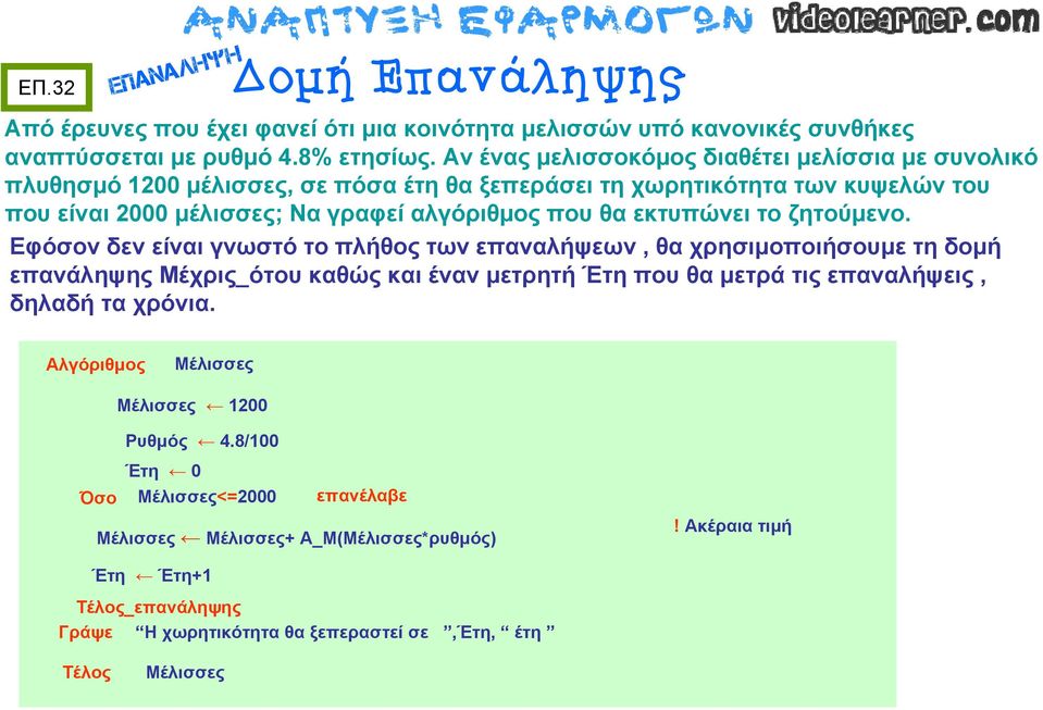 αλγόριθμος που θα εκτυπώνει το ζητούμενο.