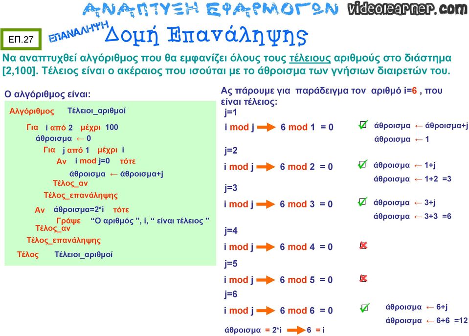 τέλειος _αν Τέλειοι_αριθμοί Ας πάρουμε για παράδειγμα τον αριθμό i=6, που είναι τέλειος: j=1 i mod j 6 mod 1 = 0 άθροισμα άθροισμα+j άθροισμα 1 j=2 i mod j 6 mod 2 = 0 άθροισμα 1+j