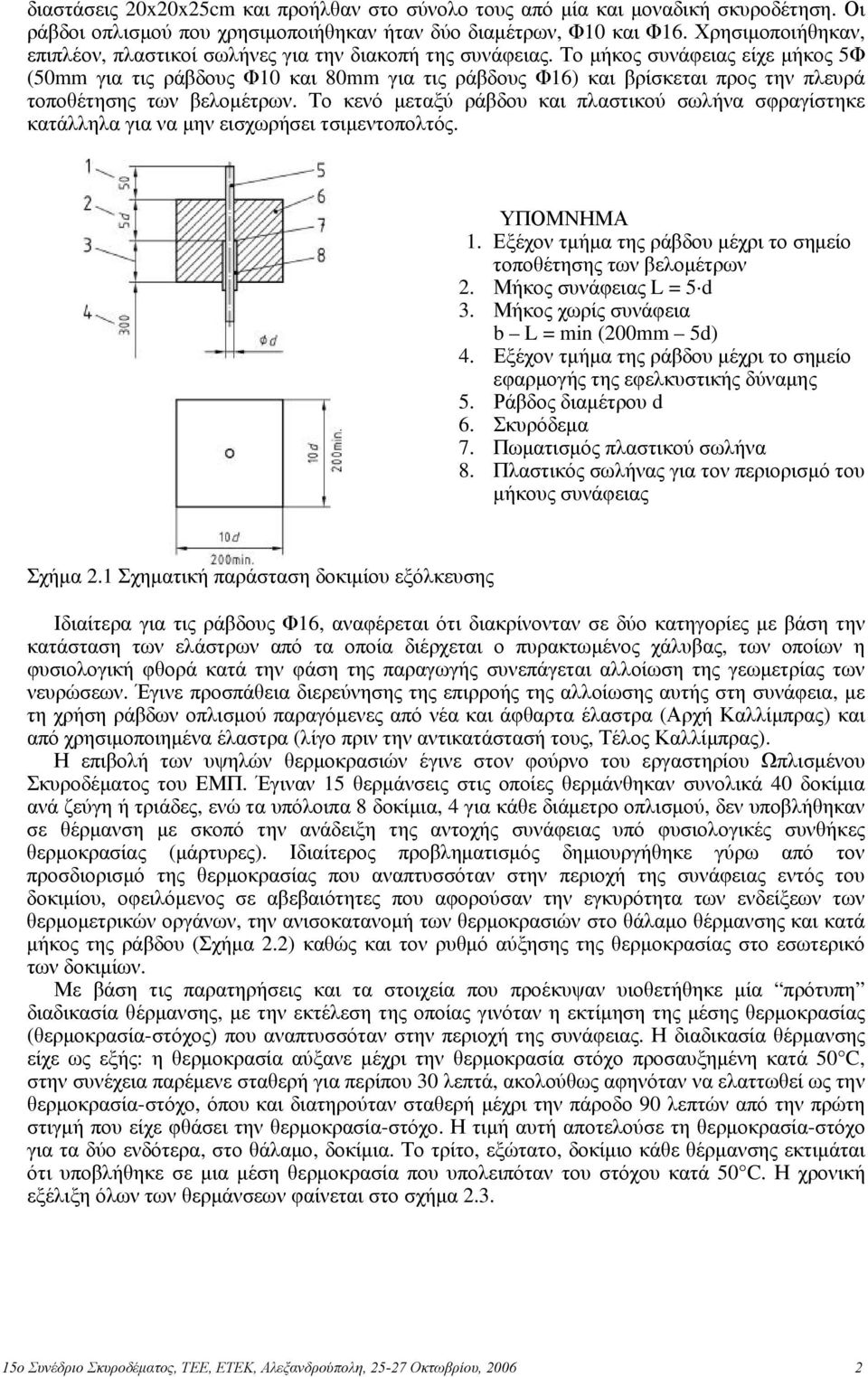 Το μήκος συνάφειας είχε μήκος 5Φ (50mm για τις ράβδους Φ10 και 80mm για τις ράβδους Φ16) και βρίσκεται προς την πλευρά τοποθέτησης των βελομέτρων.