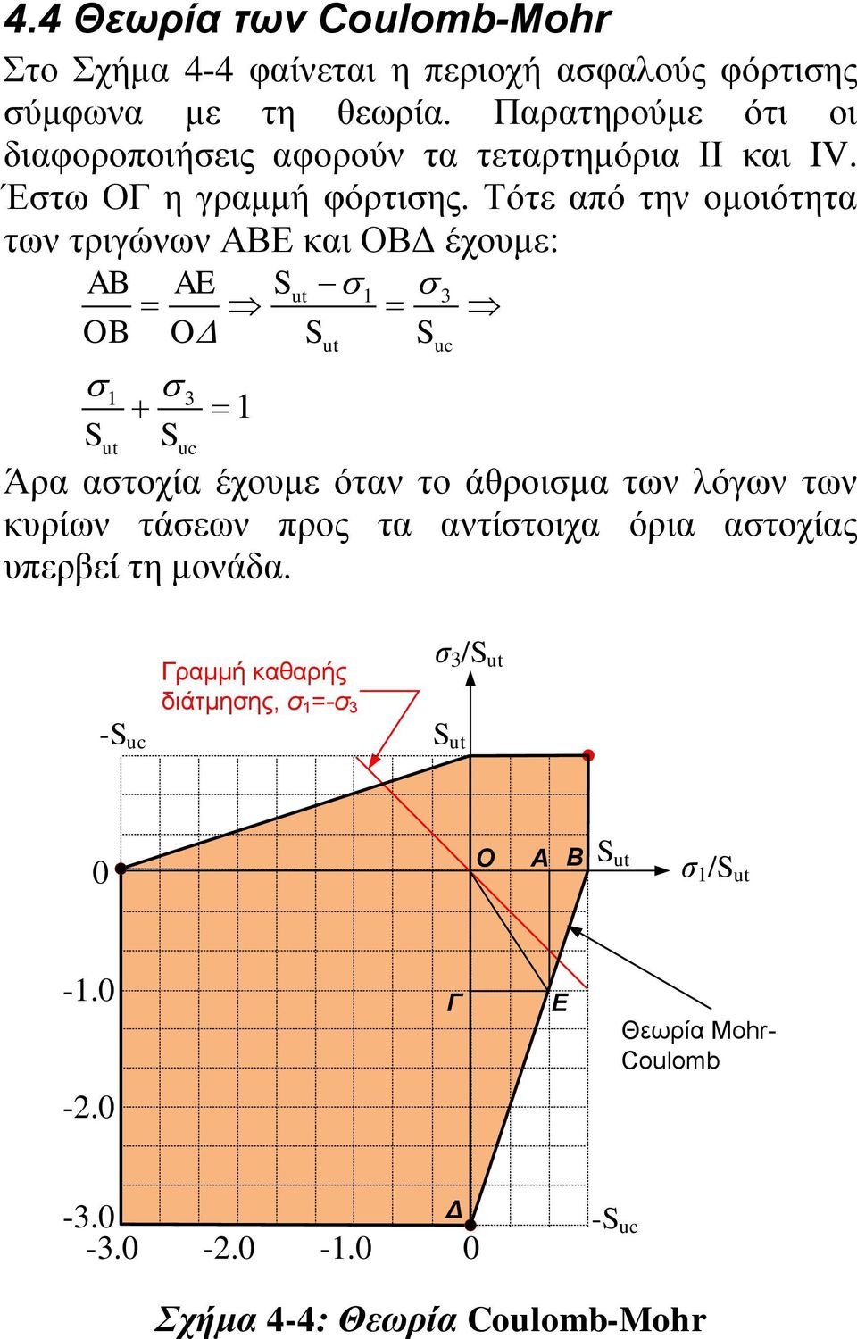 Τόηε από ηελ νκνηόηεηα ησλ ηξηγώλσλ ΑΒΔ θαη ΟΒΓ έρνπκε: AB AE ut OB O ut ut uc Άξα αζηνρία έρνπκε όηαλ ην άζξνηζκα ησλ ιόγσλ ησλ θπξίσλ