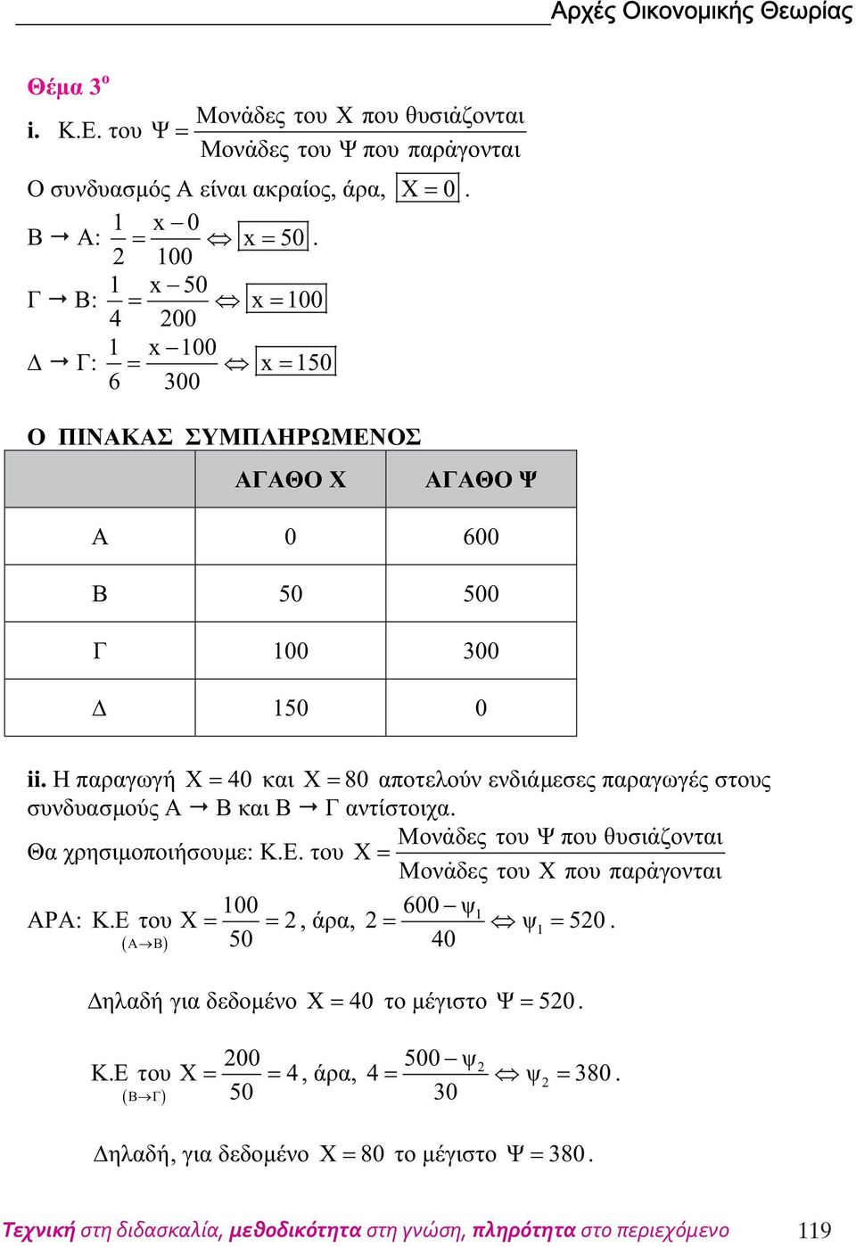 Η παραγωγή X= 40 και X= 80 αποτελούν ενδιάµεσες παραγωγές στους συνδυασµούς Α ΒκαιΒ Γ αντίστοιχα. Μοναδες & του Ψ που θυσιαζονται & Θα χρησιµοποιήσουµε: Κ.Ε.