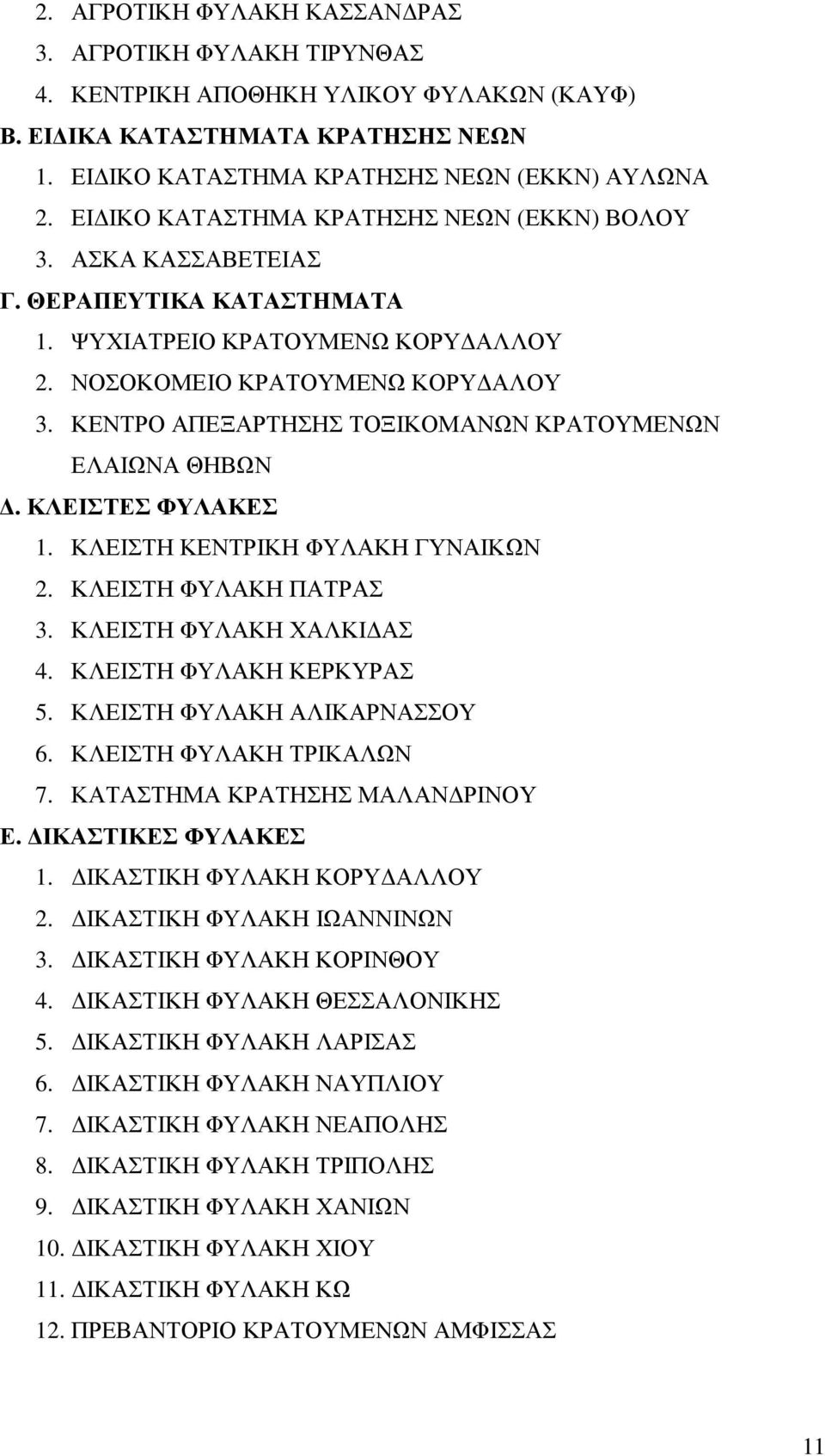 ΚΕΝΤΡΟ ΑΠΕΞΑΡΤΗΣΗΣ ΤΟΞΙΚΟΜΑΝΩΝ ΚΡΑΤΟΥΜΕΝΩΝ ΕΛΑΙΩΝΑ ΘΗΒΩΝ. ΚΛΕΙΣΤΕΣ ΦΥΛΑΚΕΣ 1. ΚΛΕΙΣΤΗ ΚΕΝΤΡΙΚΗ ΦΥΛΑΚΗ ΓΥΝΑΙΚΩΝ 2. ΚΛΕΙΣΤΗ ΦΥΛΑΚΗ ΠΑΤΡΑΣ 3. ΚΛΕΙΣΤΗ ΦΥΛΑΚΗ ΧΑΛΚΙ ΑΣ 4. ΚΛΕΙΣΤΗ ΦΥΛΑΚΗ ΚΕΡΚΥΡΑΣ 5.