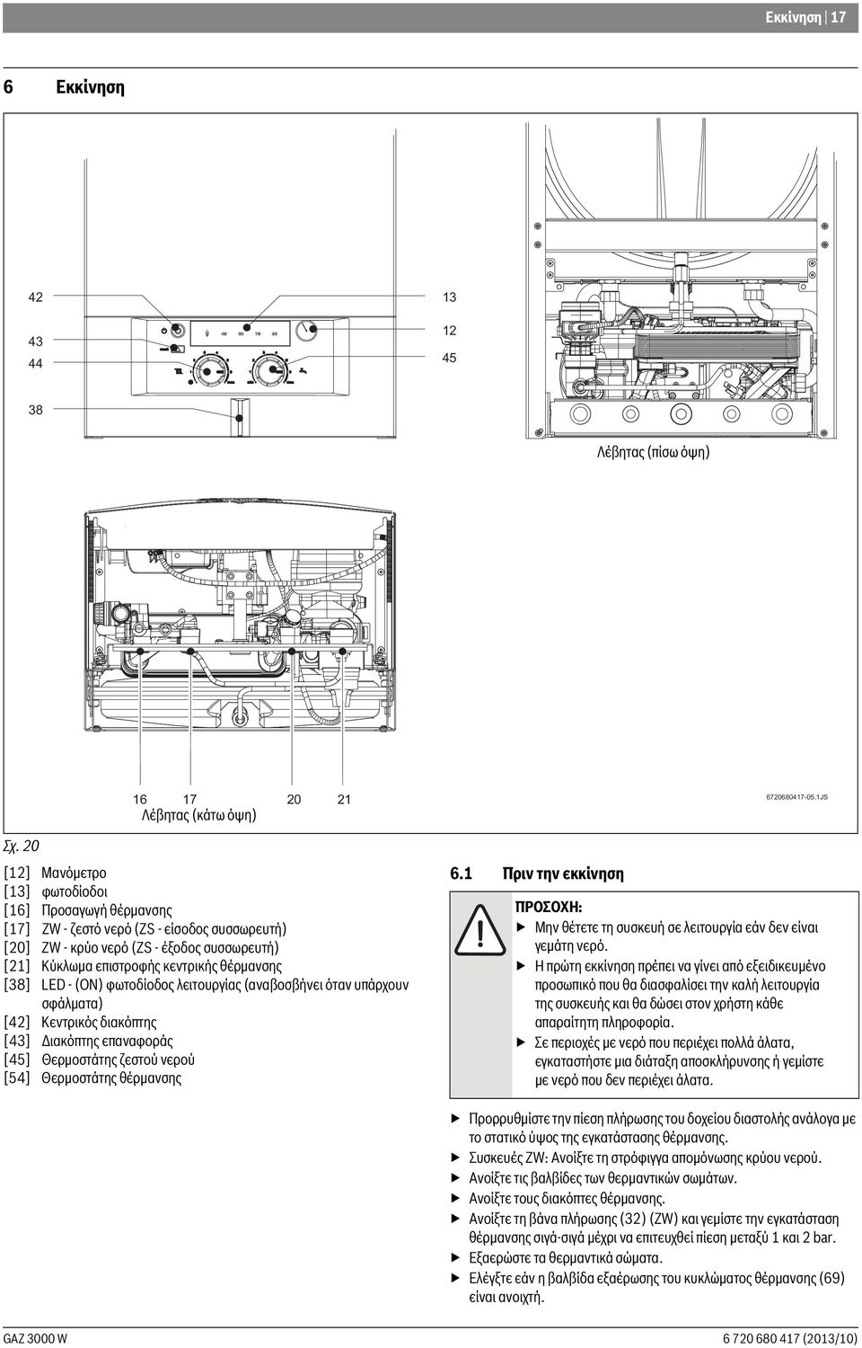LED - (ON) φωτοδίοδος λειτουργίας (αναβοσβήνει όταν υπάρχουν σφάλματα) [42] Κεντρικός διακόπτης [43] Διακόπτης επαναφοράς [45] Θερμοστάτης ζεστού νερού [54] Θερμοστάτης θέρμανσης 6.