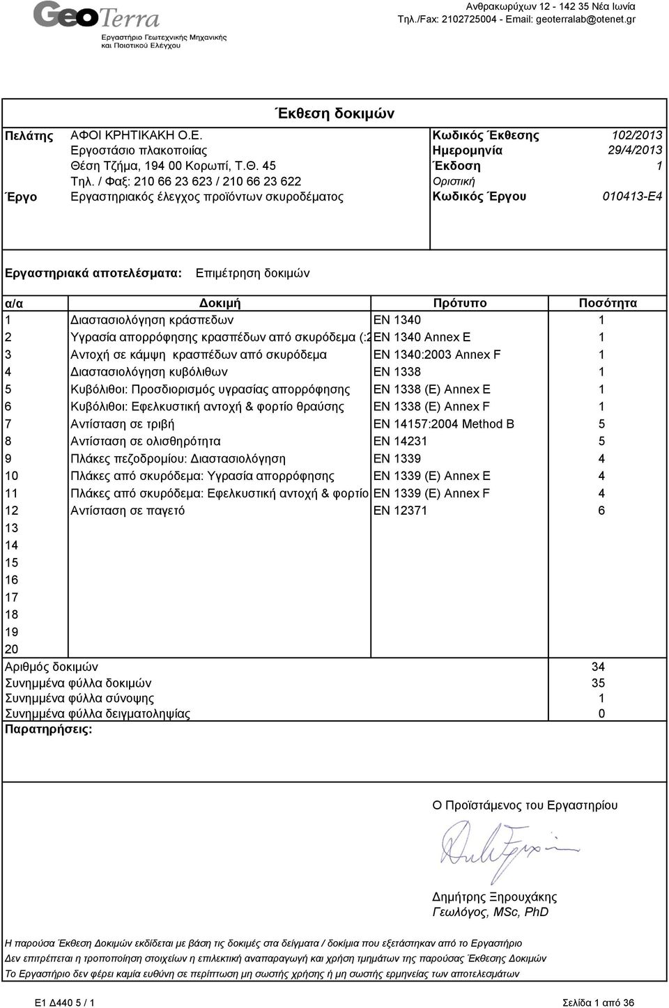 Ε 1 3 Αληνρή ζε θάκςε θξαζπέδσλ από ζθπξόδεκα ΕΝ 1340:2003 Annex F 1 4 Δηαζηαζηνιόγεζε θπβόιηζσλ ΕΝ 1338 1 5 Κπβόιηζνη: Πξνζδηνξηζκόο πγξαζίαο απνξξόθεζεο ΕΝ 1338 (Ε) Αnnex E 1 6 Κπβόιηζνη: