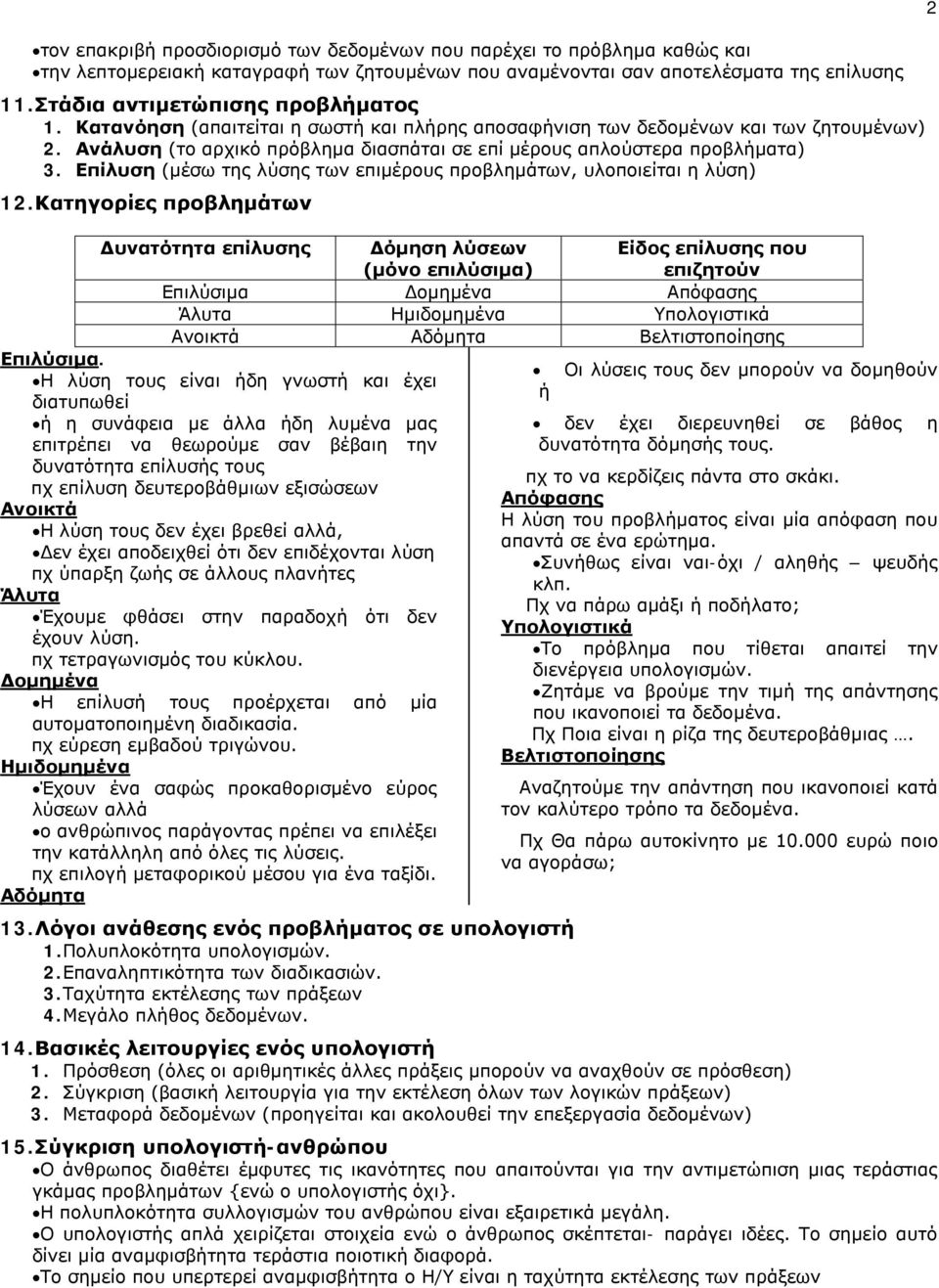 Ανάλυση (το αρχικό πρόβλημα διασπάται σε επί μέρους απλούστερα προβλήματα) 3. Επίλυση (μέσω της λύσης των επιμέρους προβλημάτων, υλοποιείται η λύση) 12.