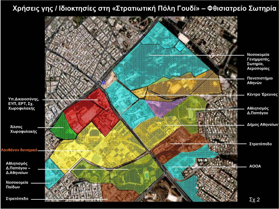 Χωροφυλακής Κέντρο Έρευνας Αθλητισµός.