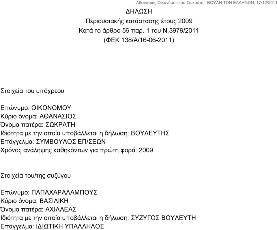 Ιδιότητα με την οποία υποβάλλεται η δήλωση: ΒΟΥΛΕΥΤΗΣ Επάγγελμα: ΣΥΜΒΟΥΛΟΣ ΕΠ/ΣΕΩΝ Χρόνος ανάληψης καθηκόντων για πρώτη