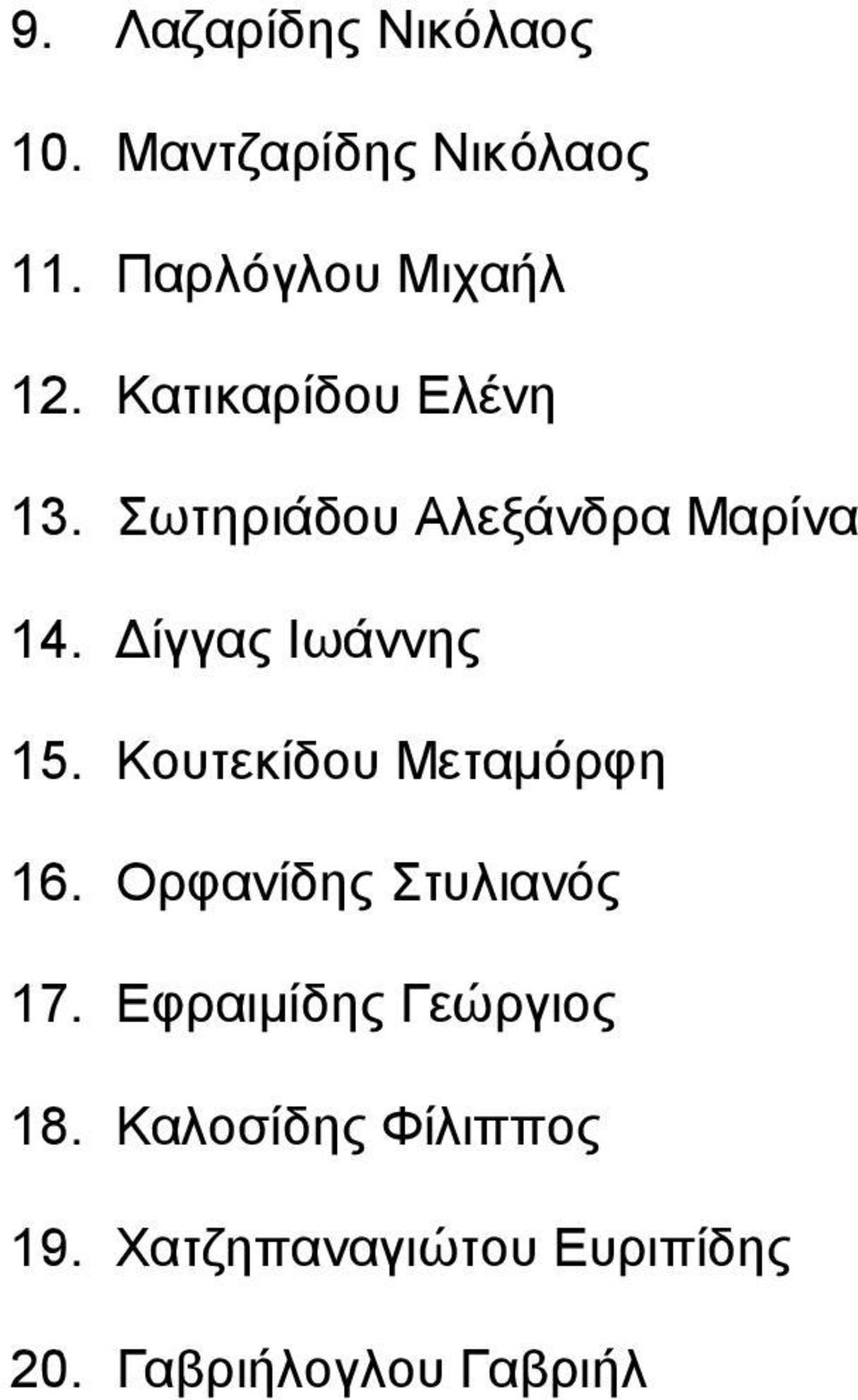 Κνπηεθίδνπ Μεηακόξθε 16. Οξθαλίδεο Σηπιηαλόο 17. Δθξαηκίδεο Γεώξγηνο 18.