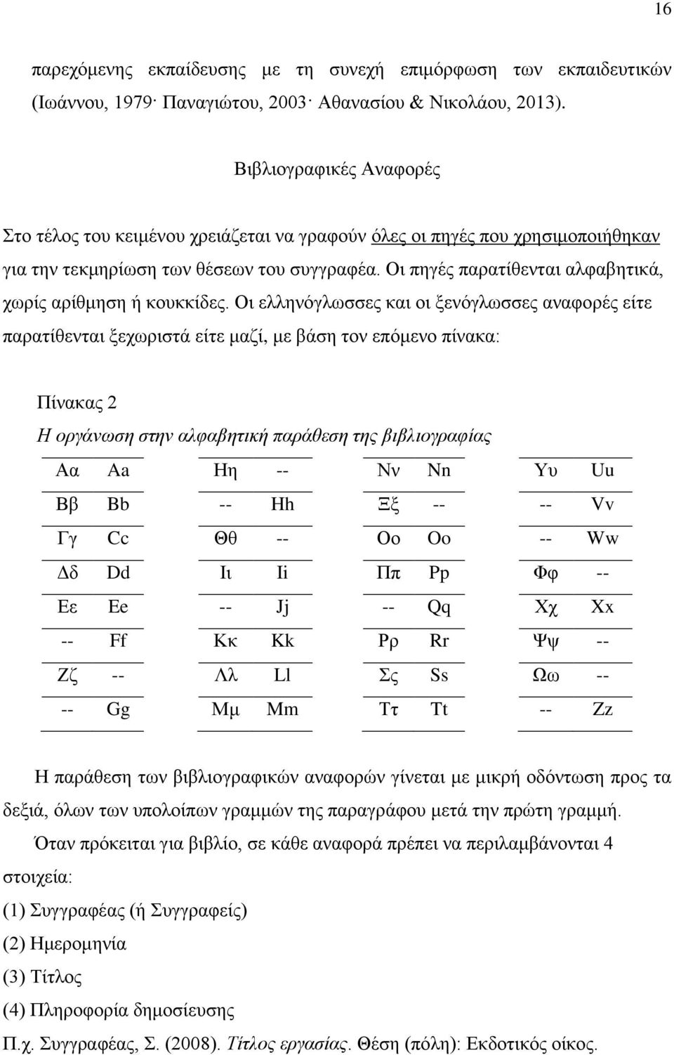 Οι πηγές παρατίθενται αλφαβητικά, χωρίς αρίθμηση ή κουκκίδες.