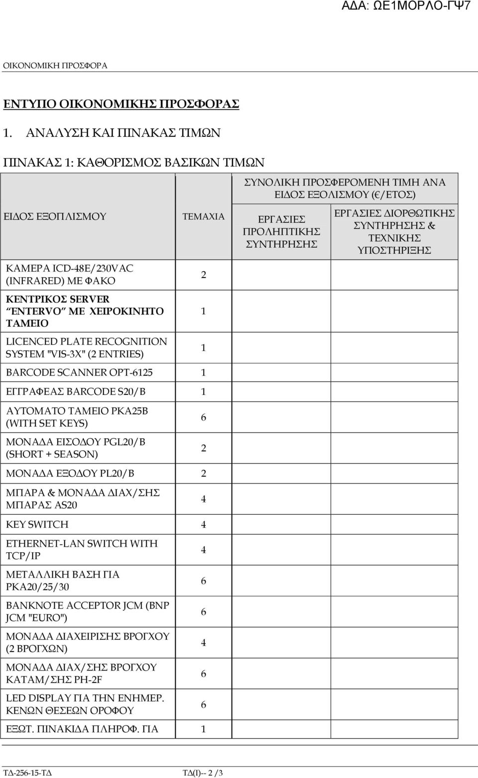 ENTERVO ΜΕ ΧΕΙΡΟΚΙΝΗΤΟ ΤΑΜΕΙΟ LICENCED PLATE RECOGNITION SYSTEM "VIS-3X" (2 ENTRIES) ΤΕΜΑΧΙΑ BARCODE SCANNER OPT-6125 1 ΕΓΓΡΑΦΕΑΣ BARCODE S20/B 1 2 1 1 ΕΡΓΑΣΙΕΣ ΠΡΟΛΗΠΤΙΚΗΣ ΣΥΝΤΗΡΗΣΗΣ ΕΡΓΑΣΙΕΣ