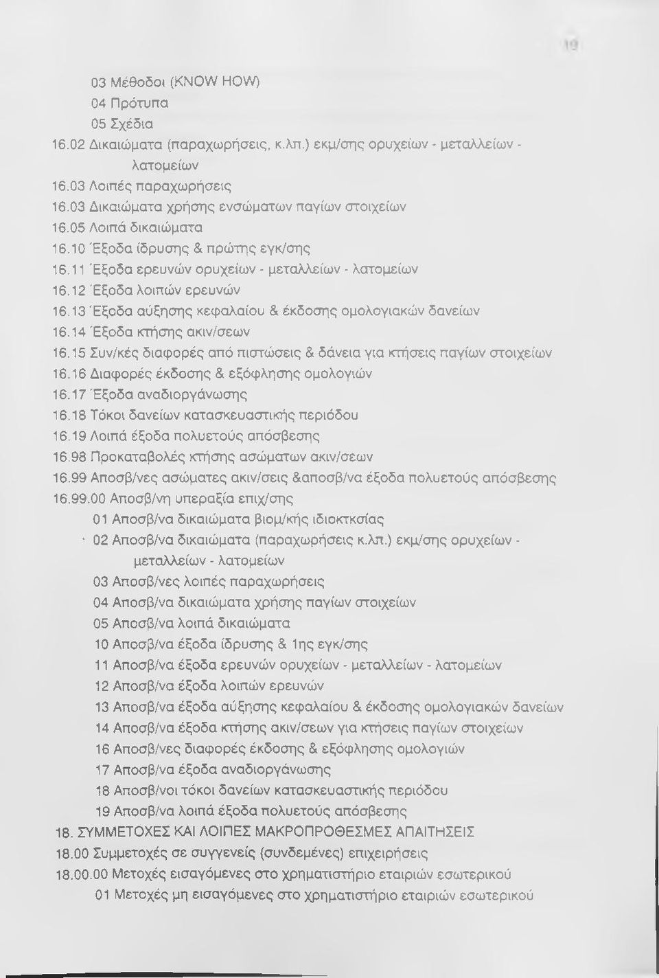 13 Έξοδα αύξησης κεφαλαίου & έκδοσης ομολογιακών δανείων 16.14 Έξοδα κτήσης ακιν/σεων 16.15 Συν/κές διαφορές από πιστώσεις & δάνεια για κτήσεις παγίων στοιχείων 16.