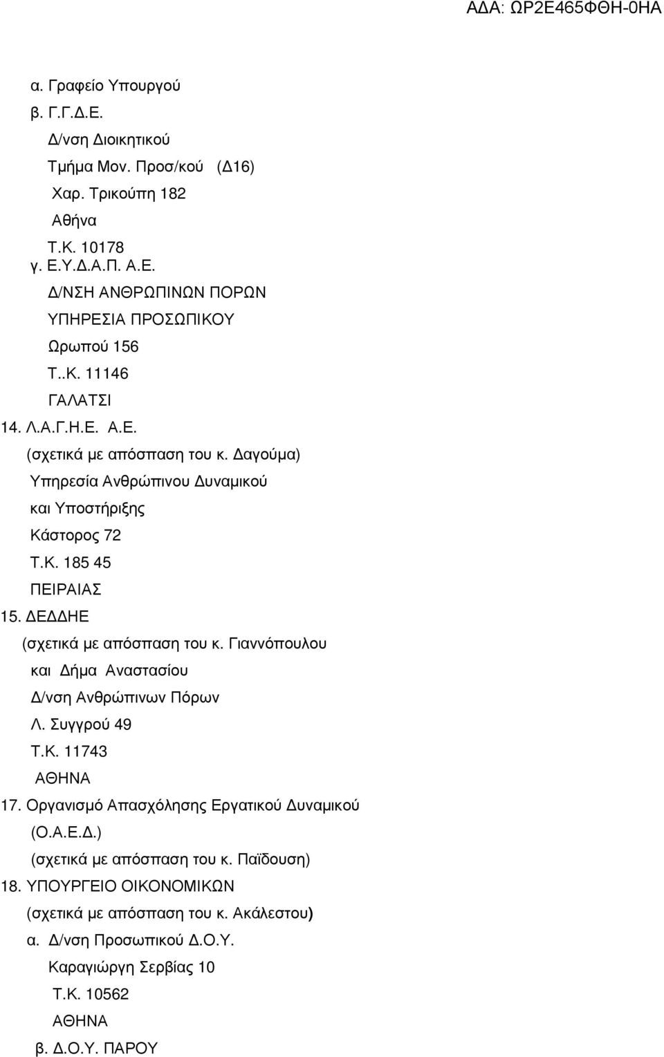 Ε ΗΕ (σχετικά µε απόσπαση του κ. Γιαννόπουλου και ήµα Αναστασίου /νση Ανθρώπινων Πόρων Λ. Συγγρού 49 Τ.Κ. 11743 ΑΘΗΝΑ 17. Οργανισµό Απασχόλησης Εργατικού υναµικού (Ο.Α.Ε..) (σχετικά µε απόσπαση του κ.