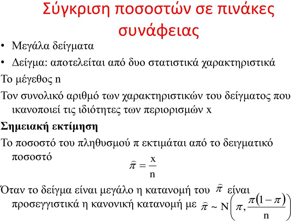 ιδιότητες των περιορισμών x Σημειακή εκτίμηση Το ποσοστό του πληθυσμού π εκτιμάται από το