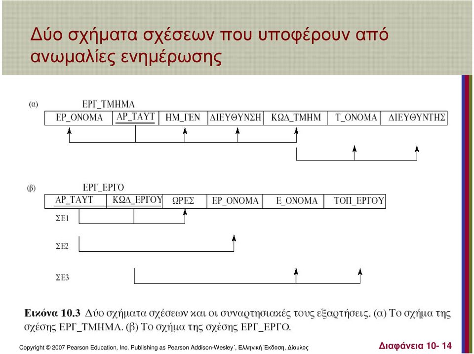 υποφέρουν από