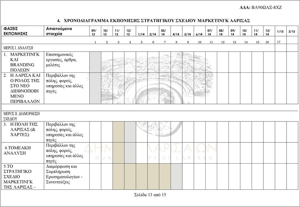 H ΛΑΡΙΣΑ ΚΑΙ Ο ΡΟΛΟΣ ΤΗΣ ΣΤΟ ΝΕΟ ΔΙΕΘΝΟΠΟΙΗ ΜΕΝΟ ΠΕΡΙΒΑΛΛΟΝ Επιστημονικές εργασίες, άρθρα, μελέτες Περιβάλλον της πόλης, φορείς, υπηρεσίες και άλλες πηγές 1 2 3 4 5 6 7 8 9 10 11 12 13 14 15 16