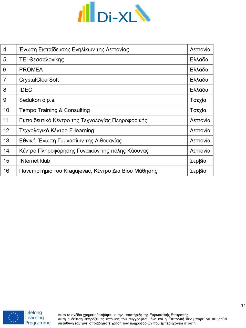 Τσεχία 10 Tempo Training & Consulting Τσεχία 11 Εκπαιδευτικό Κέντρο της Τεχνολογίας Πληροφορικής Λεττονία 12 Τεχνολογικό