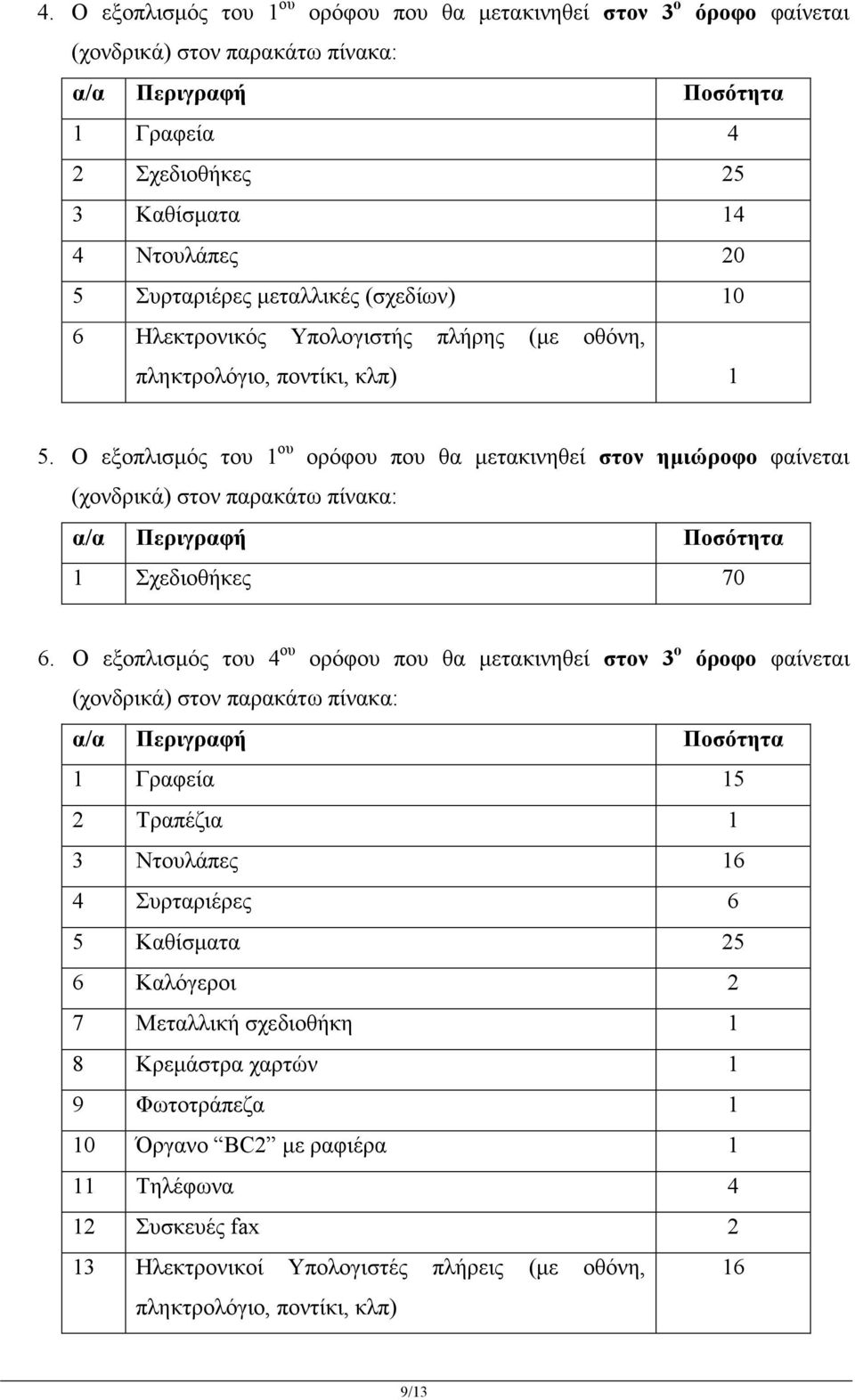 Ο εξοπλισµός του 1 ου ορόφου που θα µετακινηθεί στον ηµιώροφο φαίνεται (χονδρικά) στον παρακάτω πίνακα: α/α Περιγραφή Ποσότητα 1 Σχεδιοθήκες 70 6.