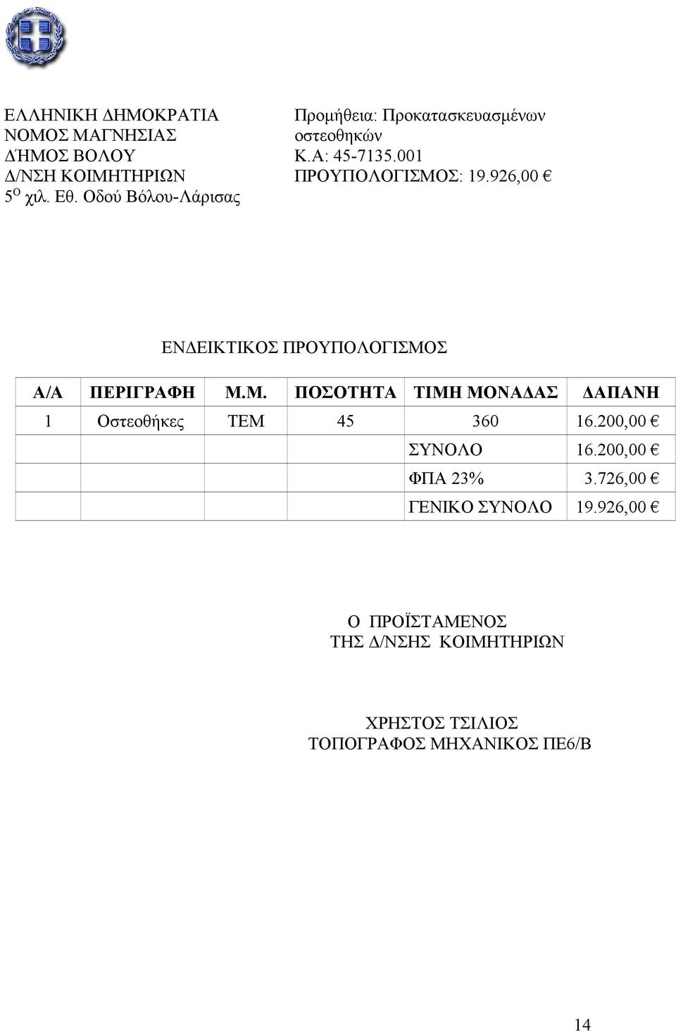 926,00 ΕΝΔΕΙΚΤΙΚΟΣ ΠΡΟΥΠΟΛΟΓΙΣΜΟΣ Α/Α ΠΕΡΙΓΡΑΦΗ Μ.Μ. ΠΟΣΟΤΗΤΑ ΤΙΜΗ ΜΟΝΑΔΑΣ ΔΑΠΑΝΗ 1 Οστεοθήκες ΤΕΜ 45 360 16.